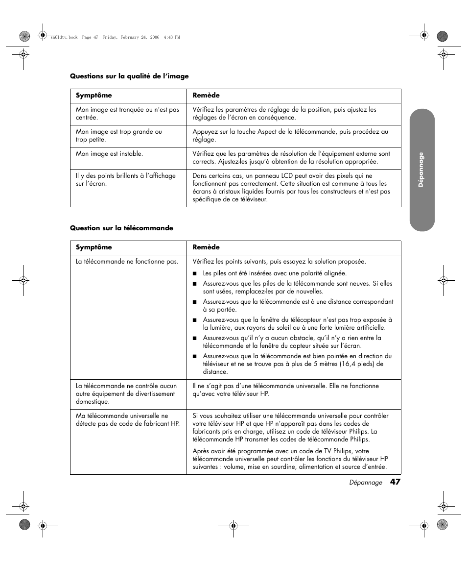 HP LC3260N User Manual | Page 115 / 174