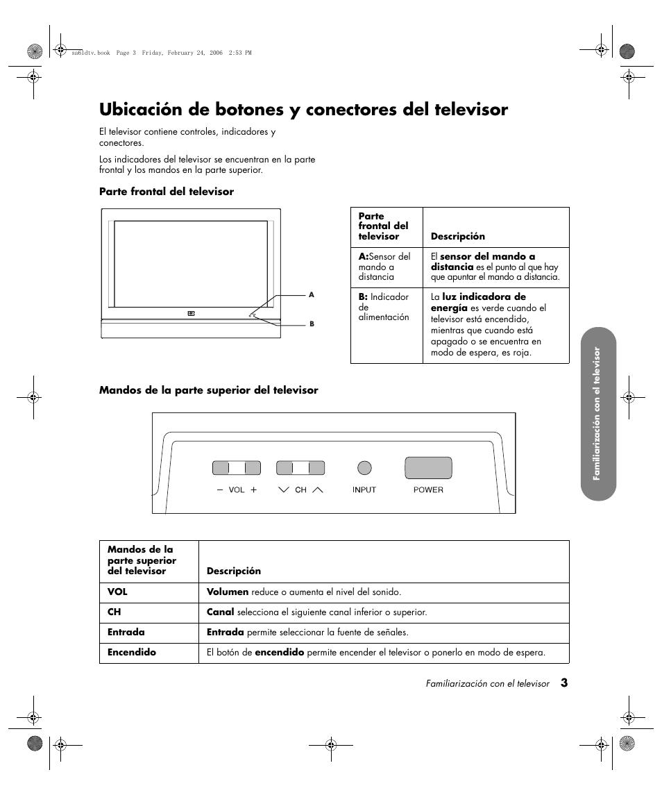 Ubicación de botones y conectores del televisor | HP LC3260N User Manual | Page 129 / 174
