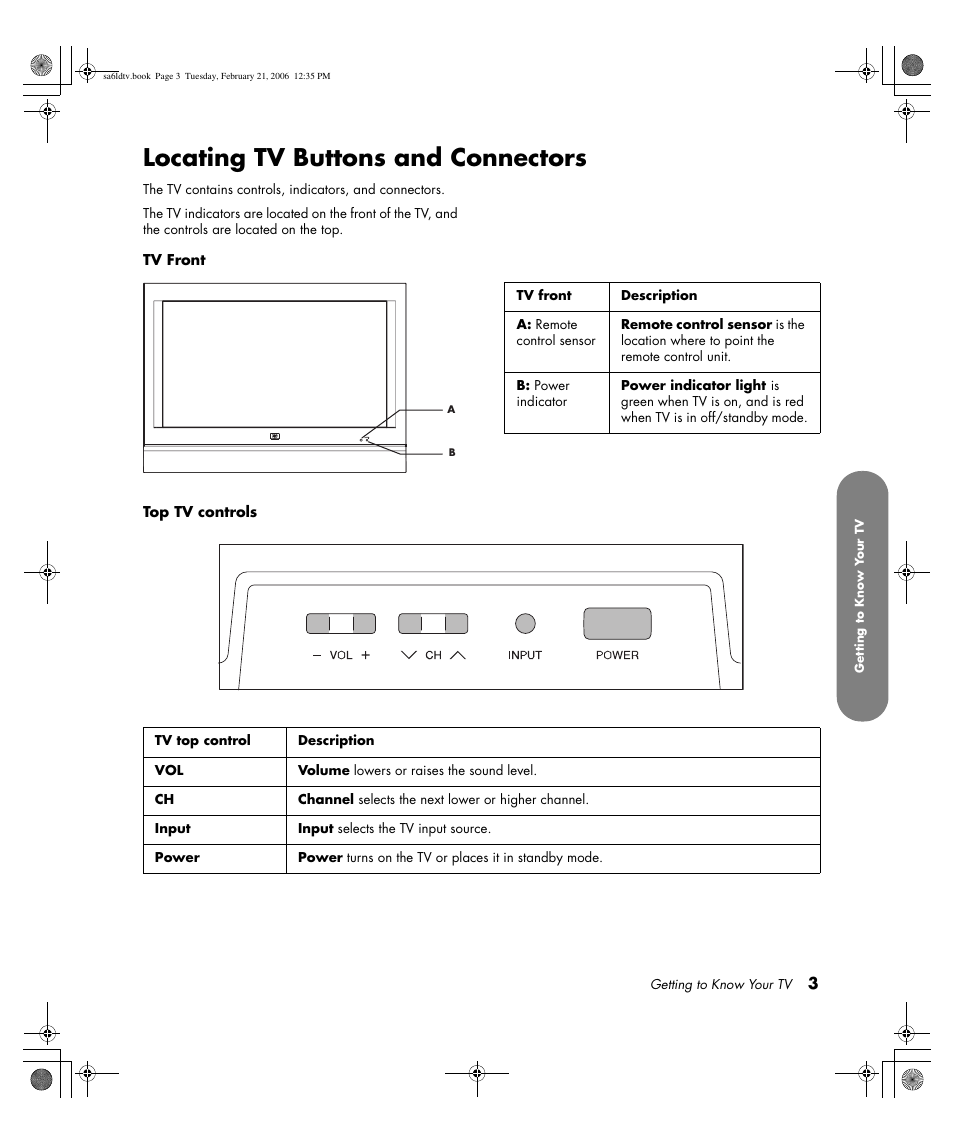 Locating tv buttons and connectors | HP LC3260N User Manual | Page 13 / 174