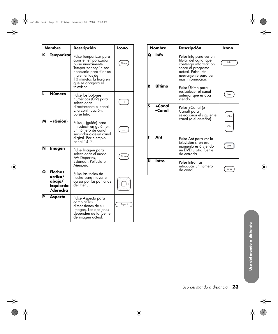 HP LC3260N User Manual | Page 149 / 174