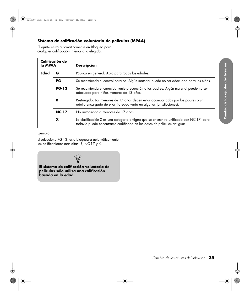 HP LC3260N User Manual | Page 161 / 174