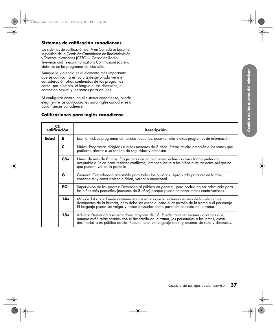 HP LC3260N User Manual | Page 163 / 174