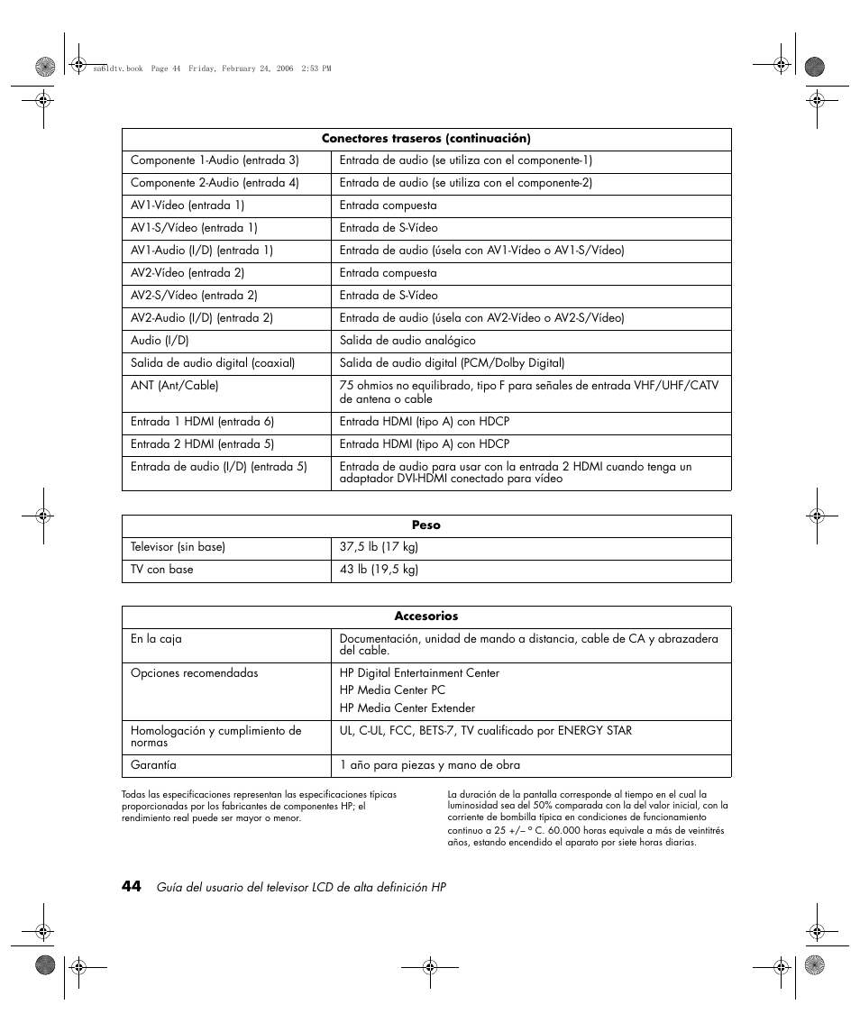 HP LC3260N User Manual | Page 170 / 174
