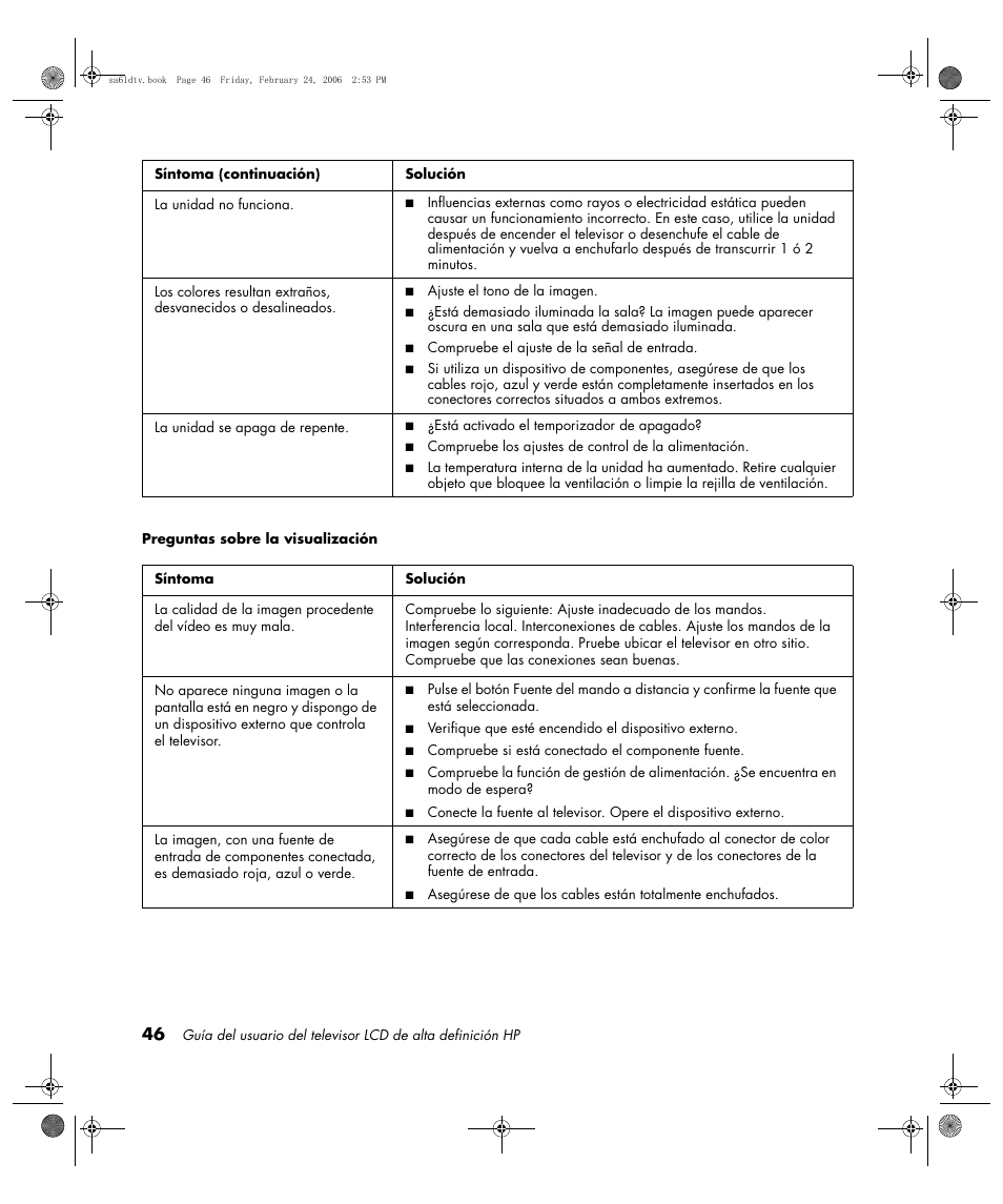 HP LC3260N User Manual | Page 172 / 174