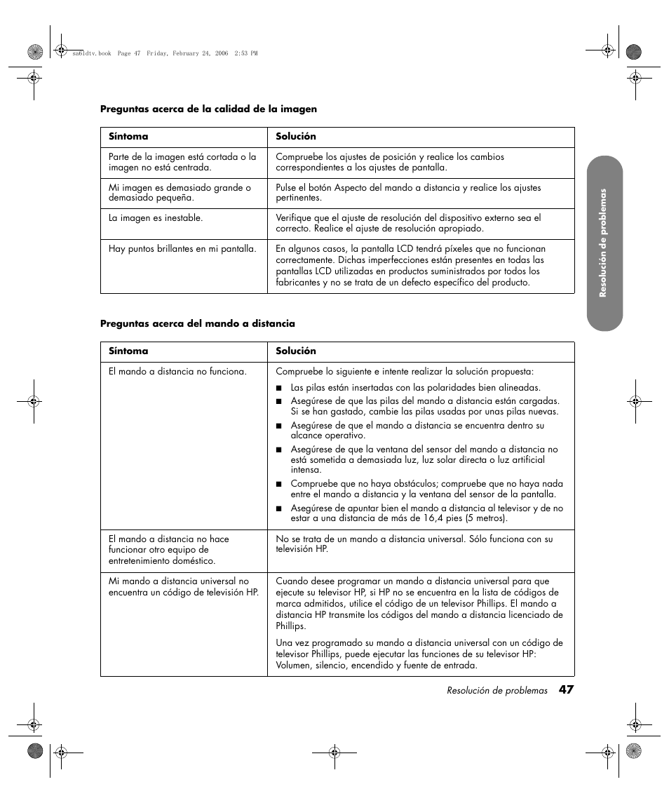 HP LC3260N User Manual | Page 173 / 174