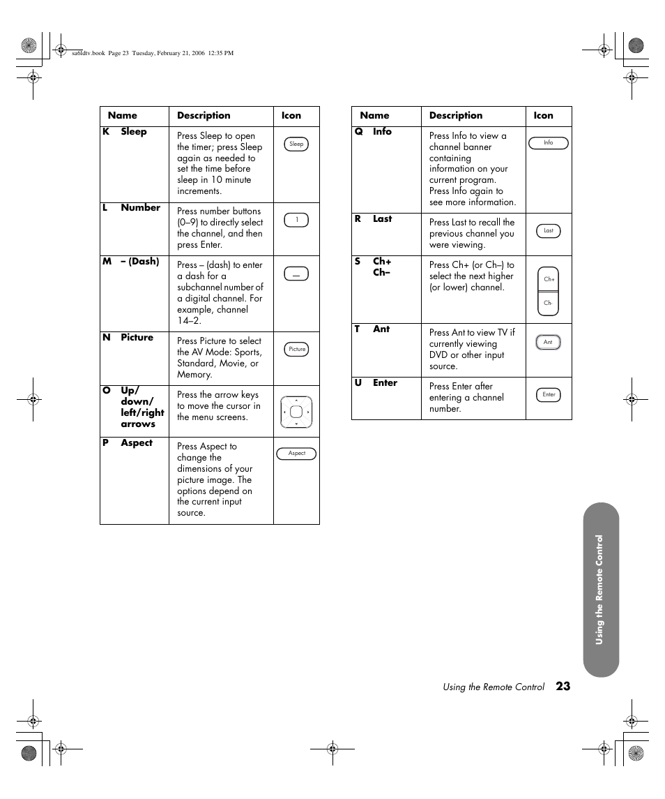 HP LC3260N User Manual | Page 33 / 174