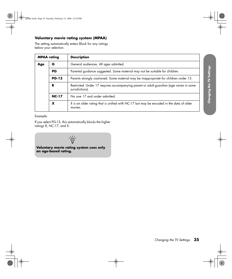 HP LC3260N User Manual | Page 45 / 174