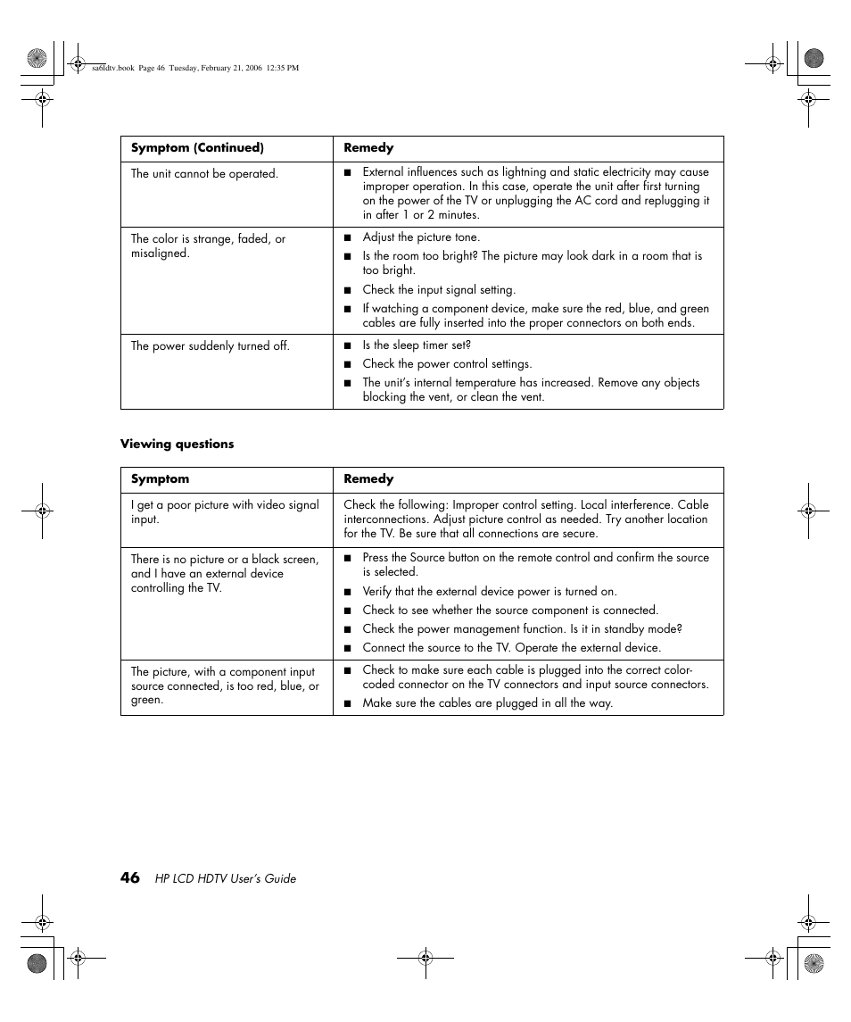 HP LC3260N User Manual | Page 56 / 174