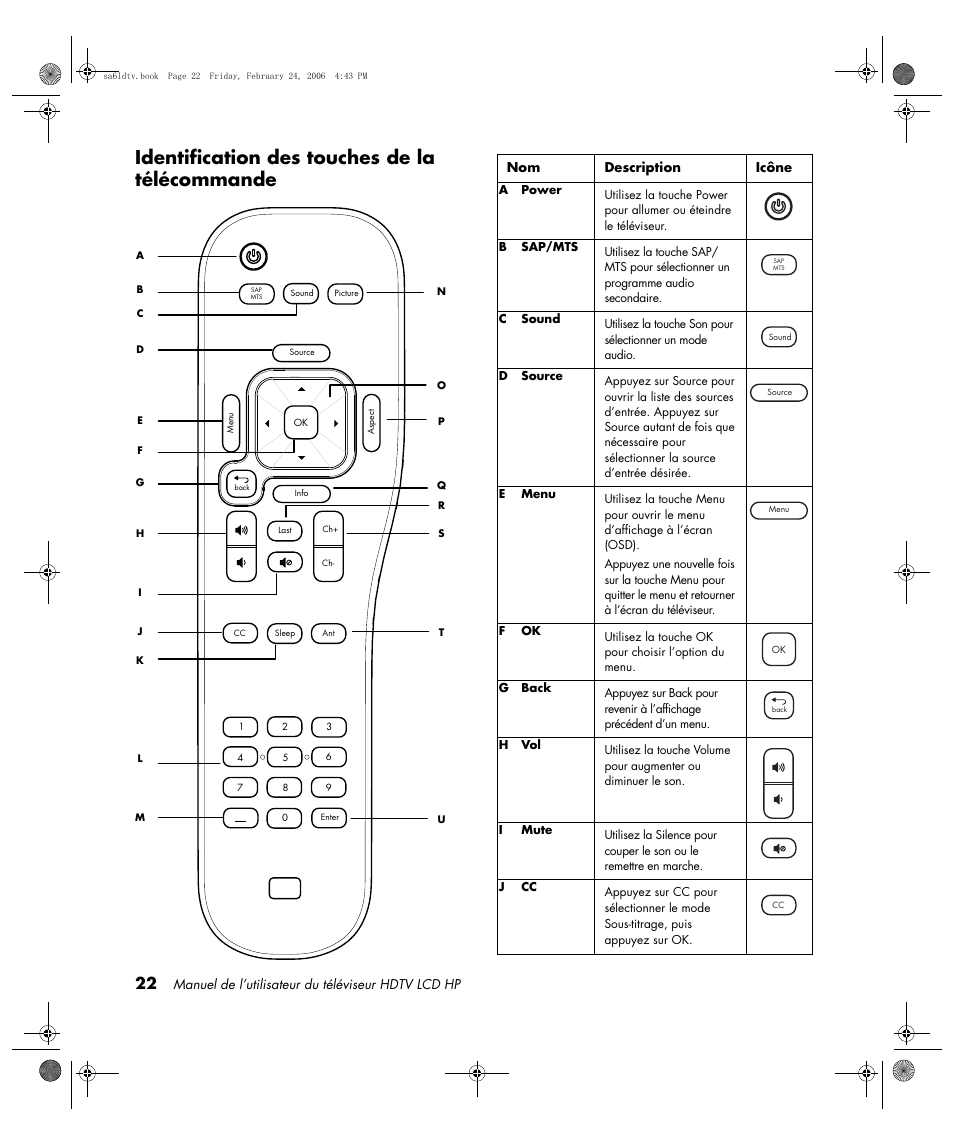 Identification des touches de la télécommande | HP LC3260N User Manual | Page 90 / 174
