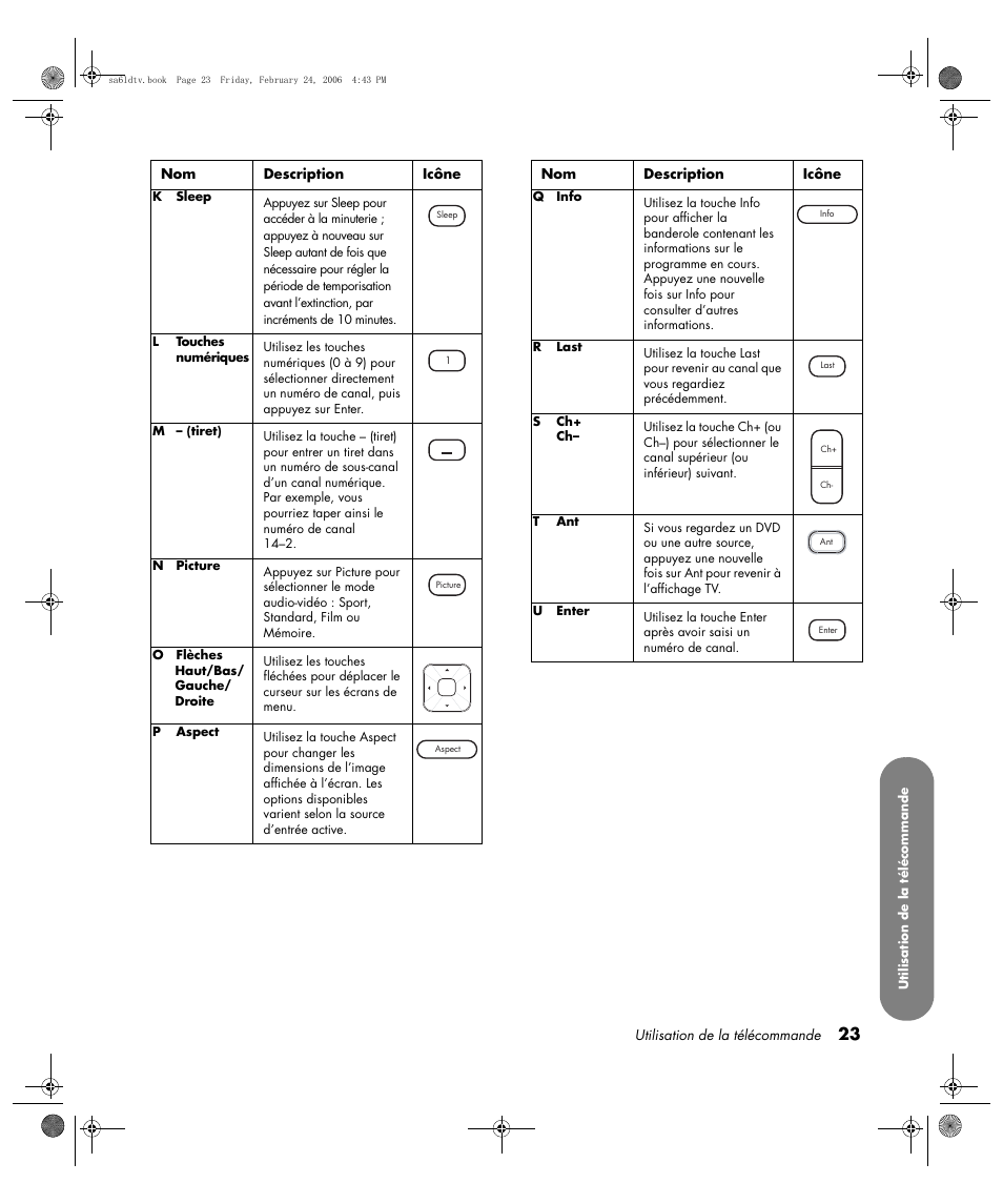 HP LC3260N User Manual | Page 91 / 174