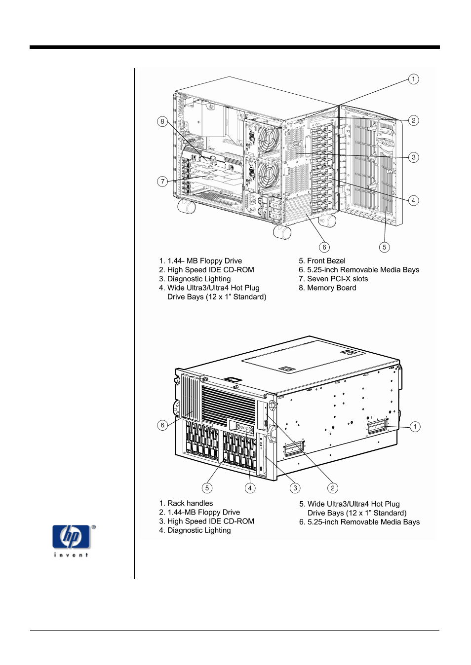 HP ProLiant ML570 User Manual | 48 pages