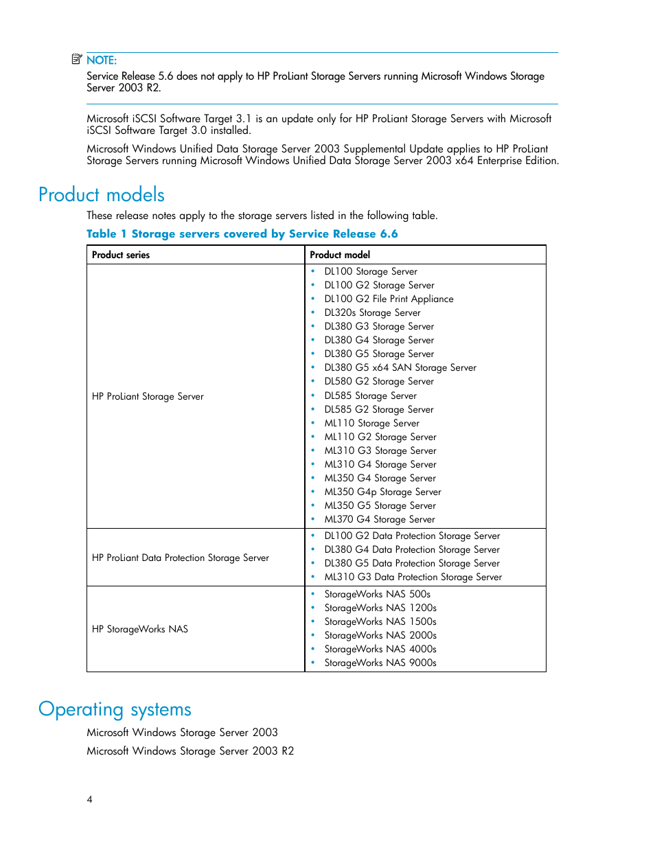 Product models, Operating systems | HP PROLIANT 56976839 User Manual | Page 4 / 16