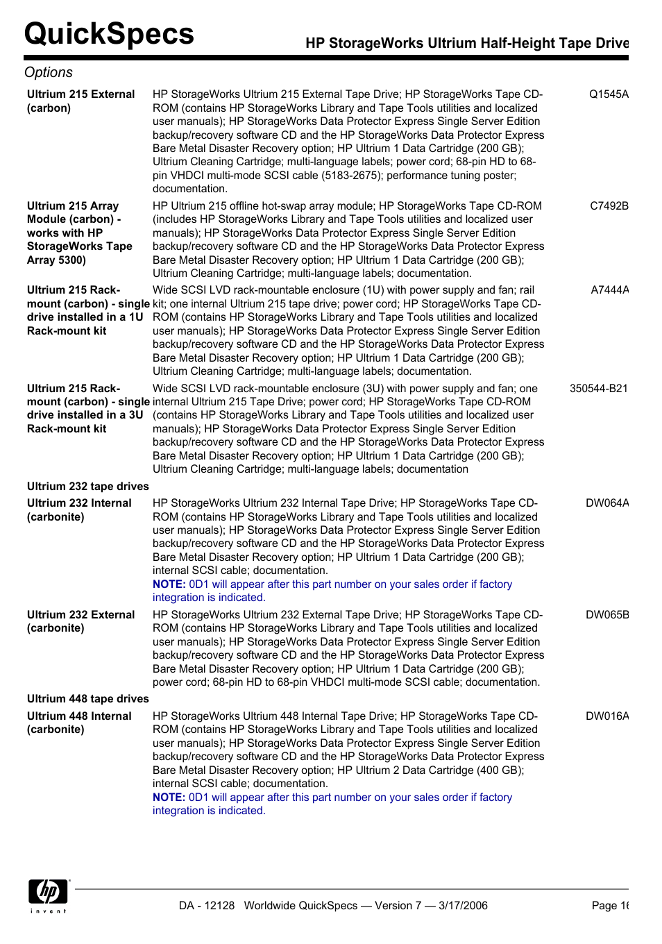 Quickspecs | HP Ultrium 215 User Manual | Page 16 / 21