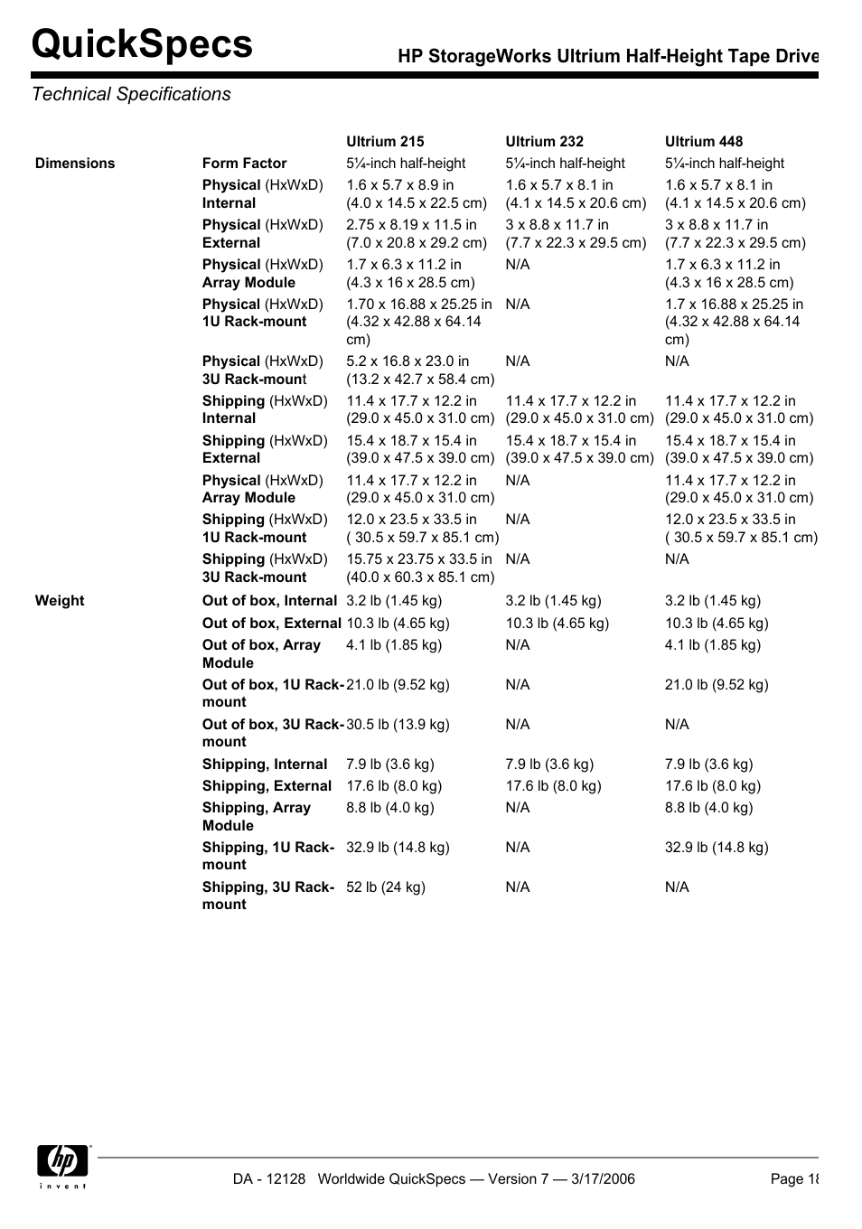 Technical specifications, Quickspecs | HP Ultrium 215 User Manual | Page 18 / 21