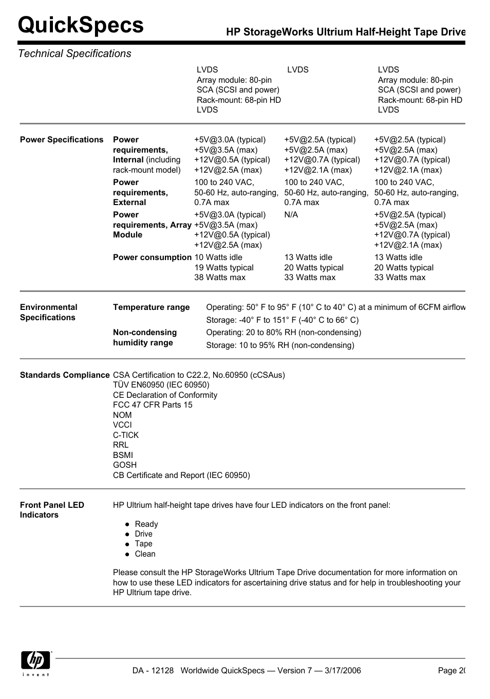 Quickspecs | HP Ultrium 215 User Manual | Page 20 / 21