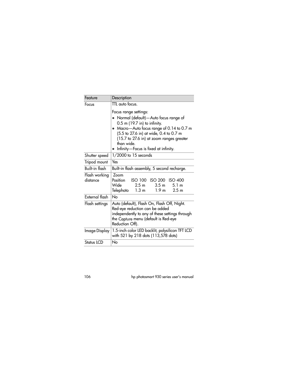 HP 930 User Manual | Page 106 / 118
