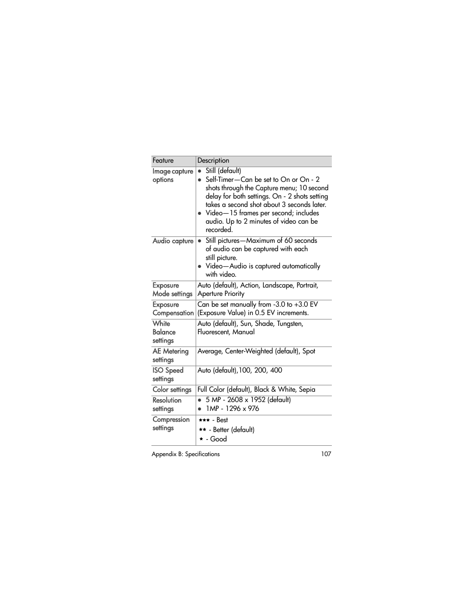 HP 930 User Manual | Page 107 / 118