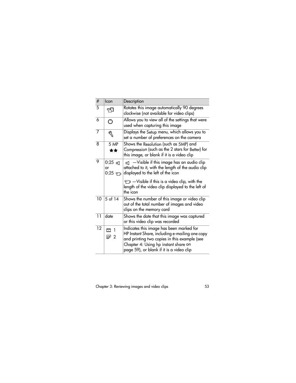 HP 930 User Manual | Page 53 / 118
