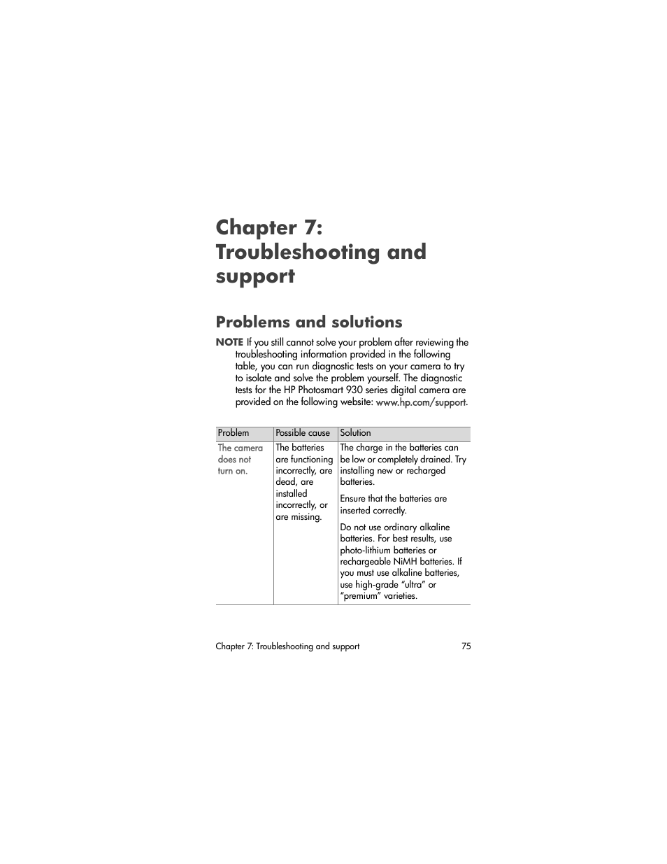 Chapter 7: troubleshooting and support, Problems and solutions | HP 930 User Manual | Page 75 / 118
