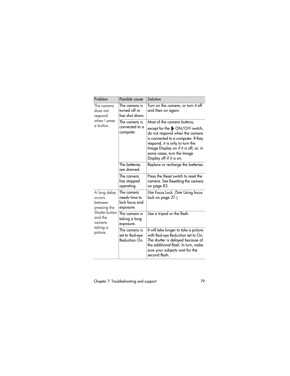 HP 930 User Manual | Page 79 / 118