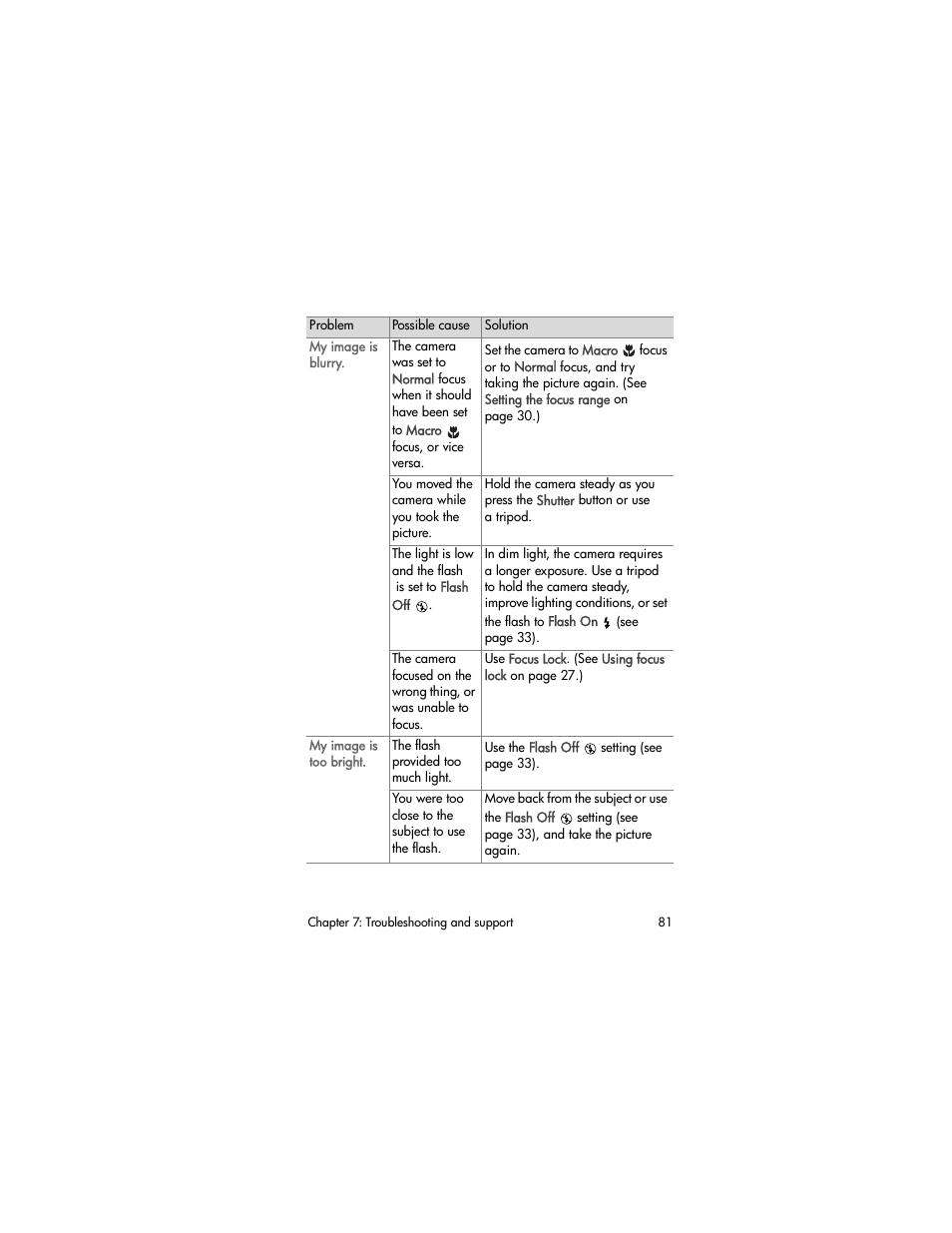 HP 930 User Manual | Page 81 / 118