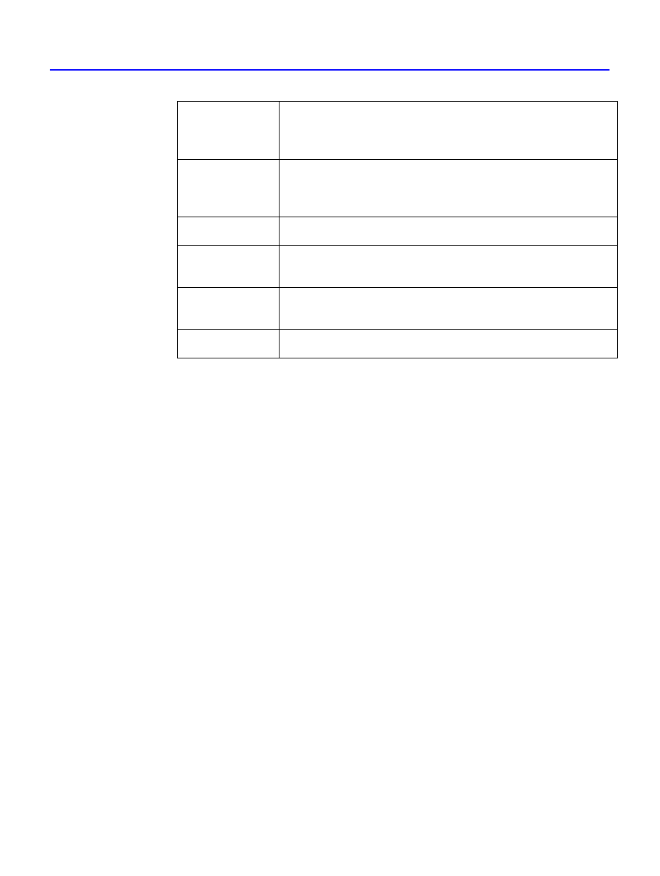 HP C4380-90100 User Manual | Page 152 / 188