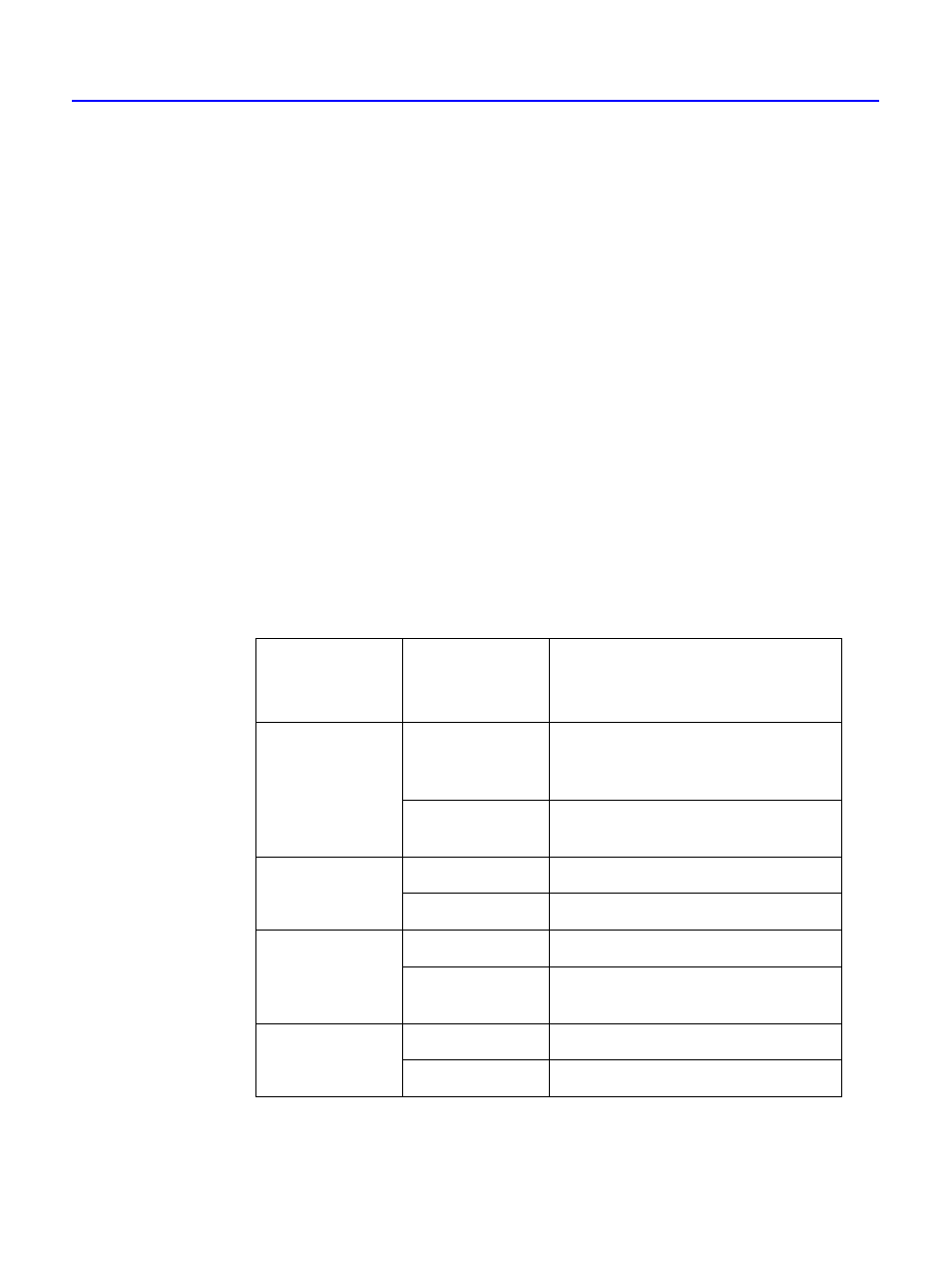 Interchange summary | HP C4380-90100 User Manual | Page 44 / 188