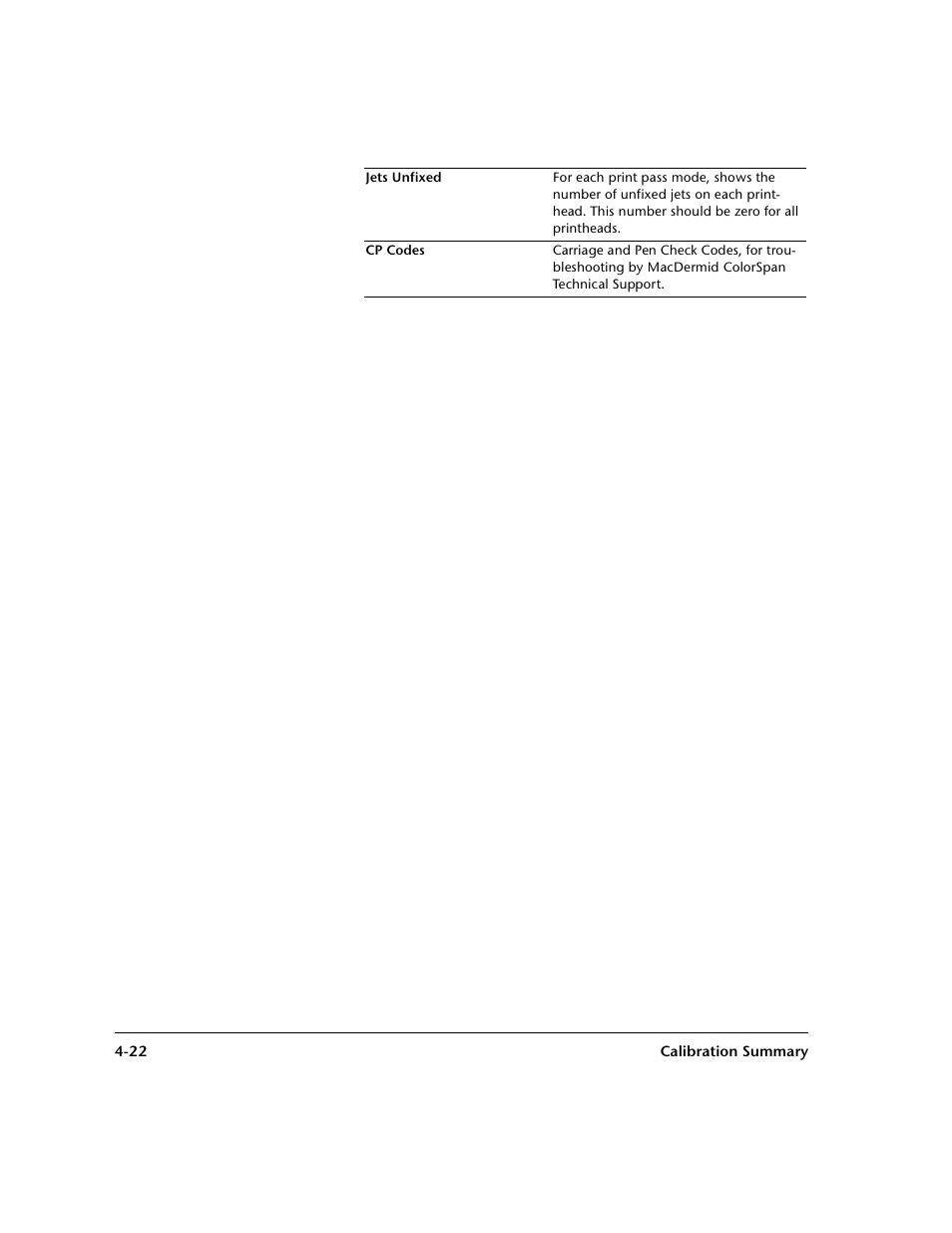 HP 0706124 REV B User Manual | Page 110 / 150