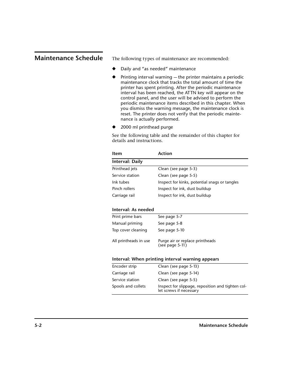 Maintenance schedule | HP 0706124 REV B User Manual | Page 114 / 150