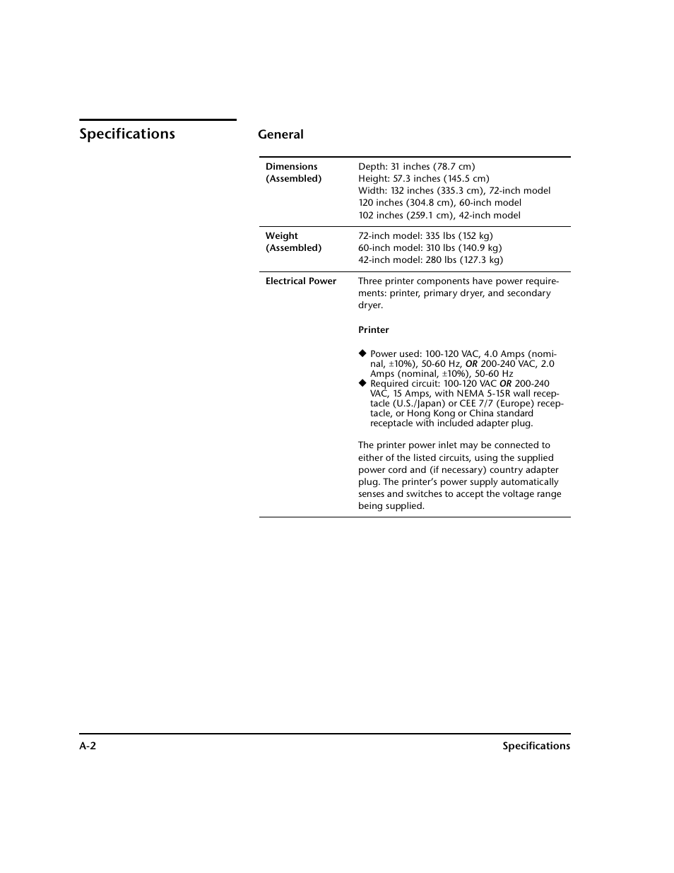 Specifications | HP 0706124 REV B User Manual | Page 128 / 150