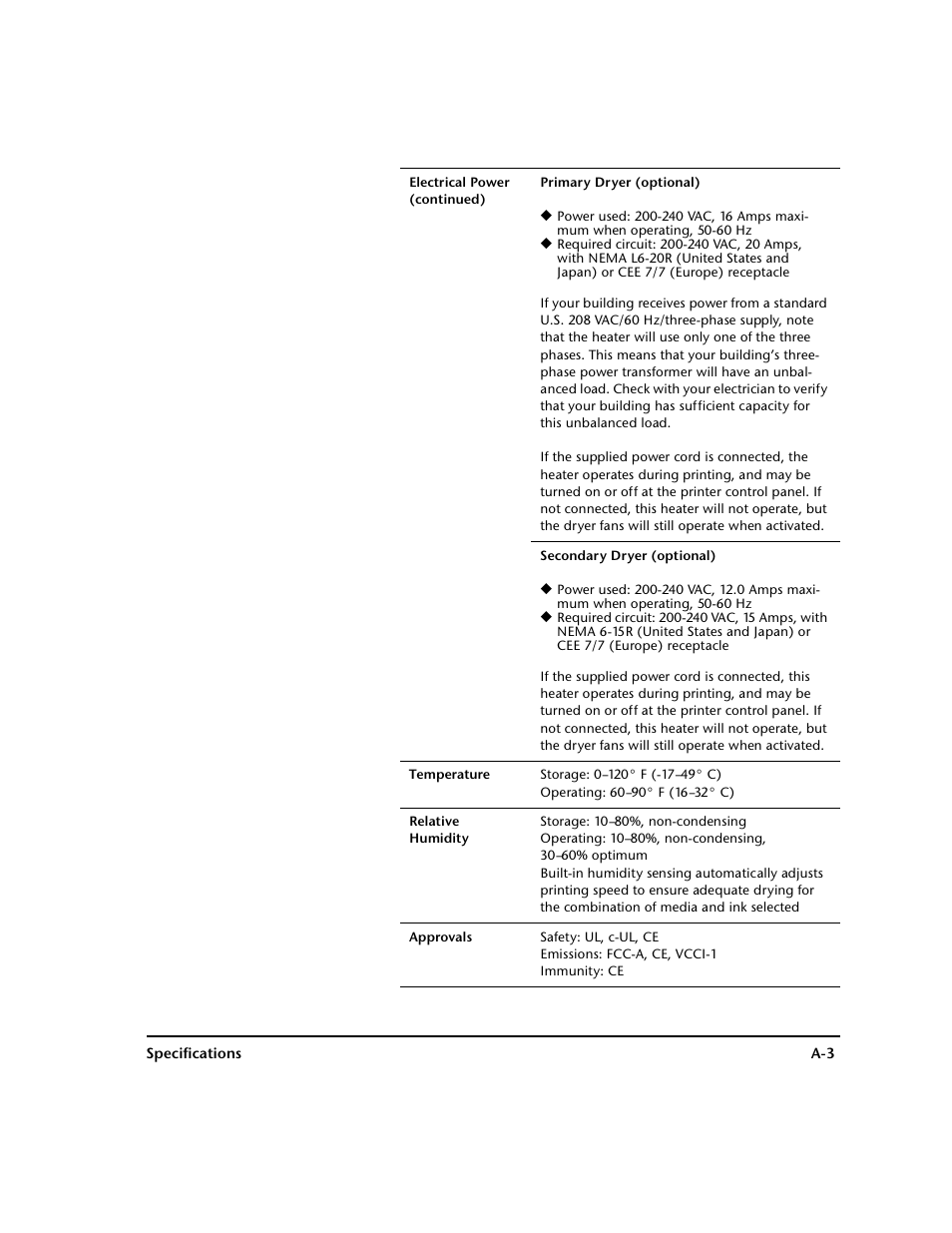 HP 0706124 REV B User Manual | Page 129 / 150