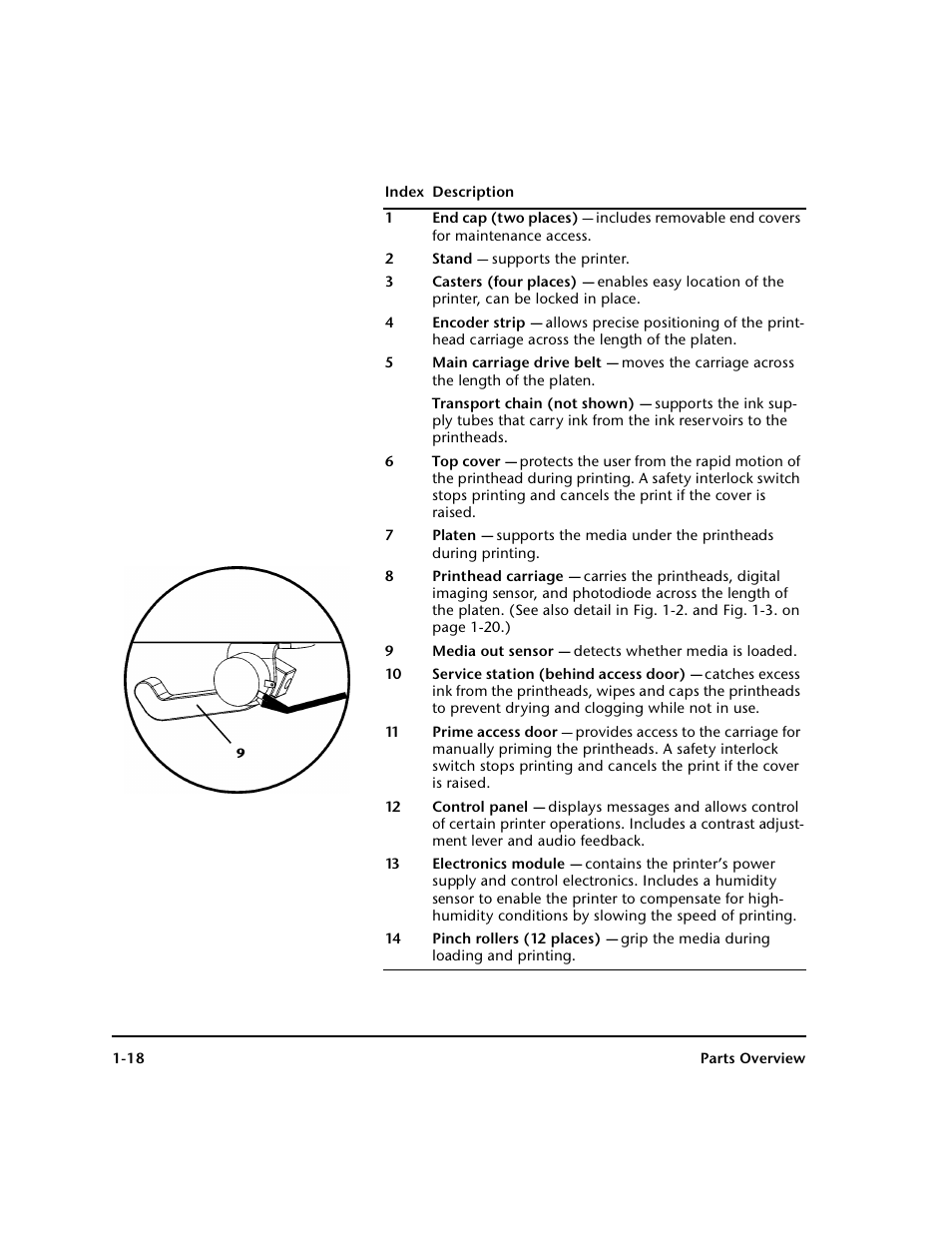 HP 0706124 REV B User Manual | Page 30 / 150
