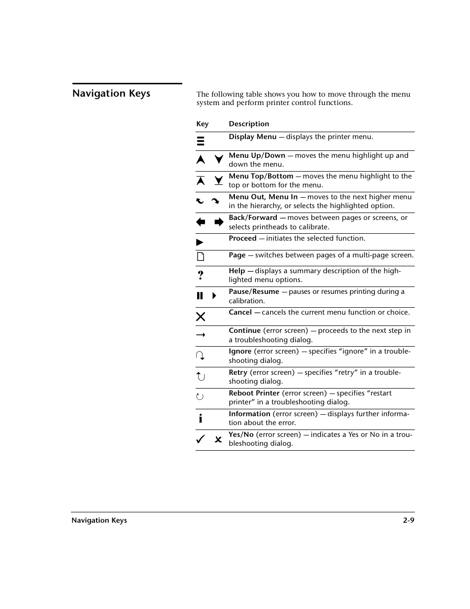 Navigation keys, Navigation keys -9 | HP 0706124 REV B User Manual | Page 43 / 150