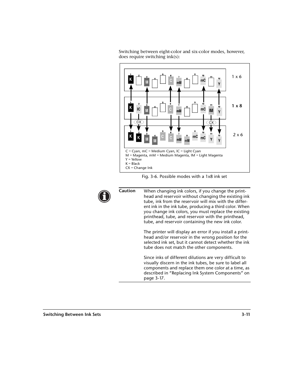 HP 0706124 REV B User Manual | Page 67 / 150