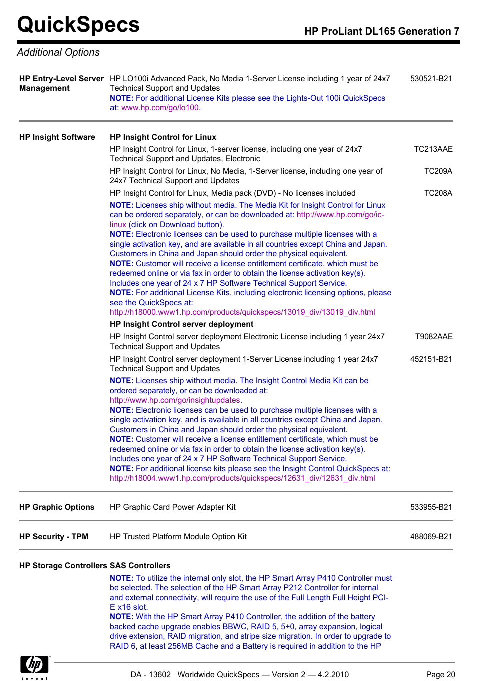 Additional options, Quickspecs, Hp proliant dl165 generation 7 additional options | HP DL165 User Manual | Page 20 / 38