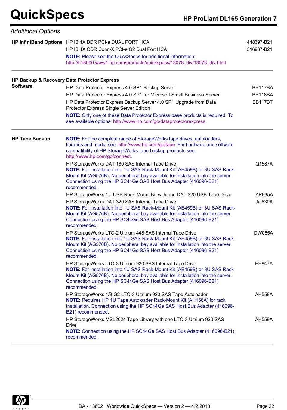 Quickspecs, Hp proliant dl165 generation 7 additional options | HP DL165 User Manual | Page 22 / 38