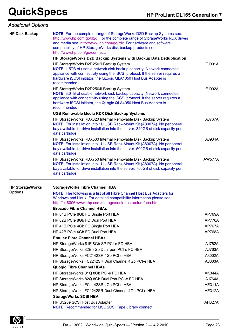 Quickspecs, Hp proliant dl165 generation 7 additional options | HP DL165 User Manual | Page 23 / 38