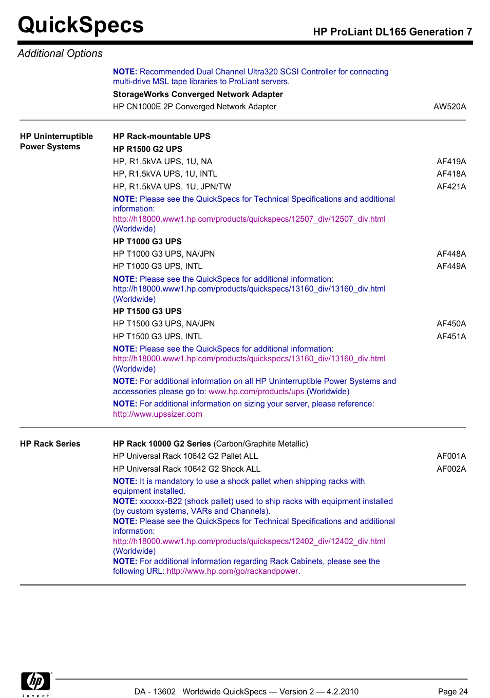 Quickspecs, Hp proliant dl165 generation 7 additional options | HP DL165 User Manual | Page 24 / 38