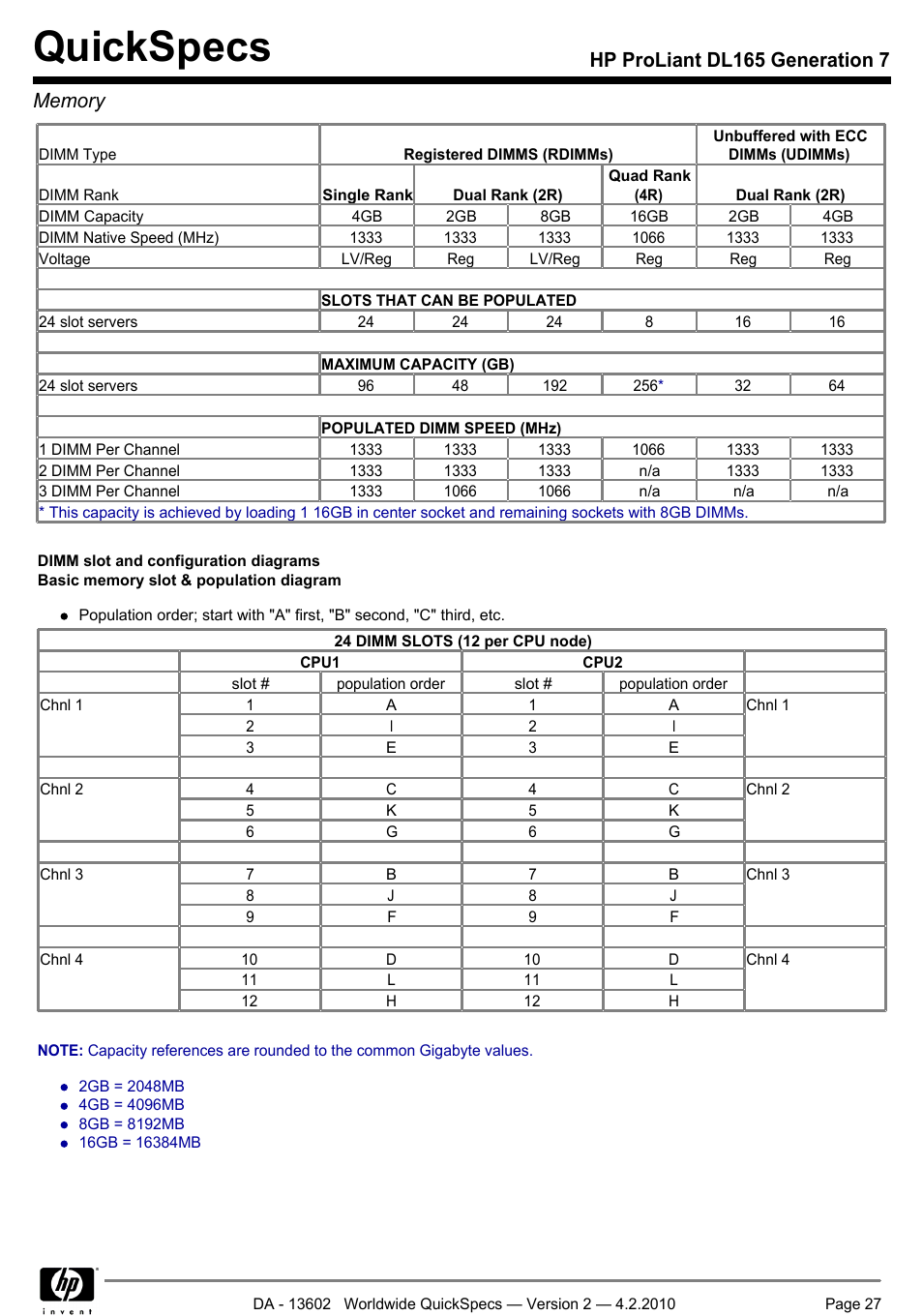 Quickspecs | HP DL165 User Manual | Page 27 / 38