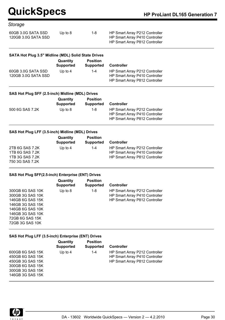 Quickspecs, Hp proliant dl165 generation 7 storage | HP DL165 User Manual | Page 30 / 38