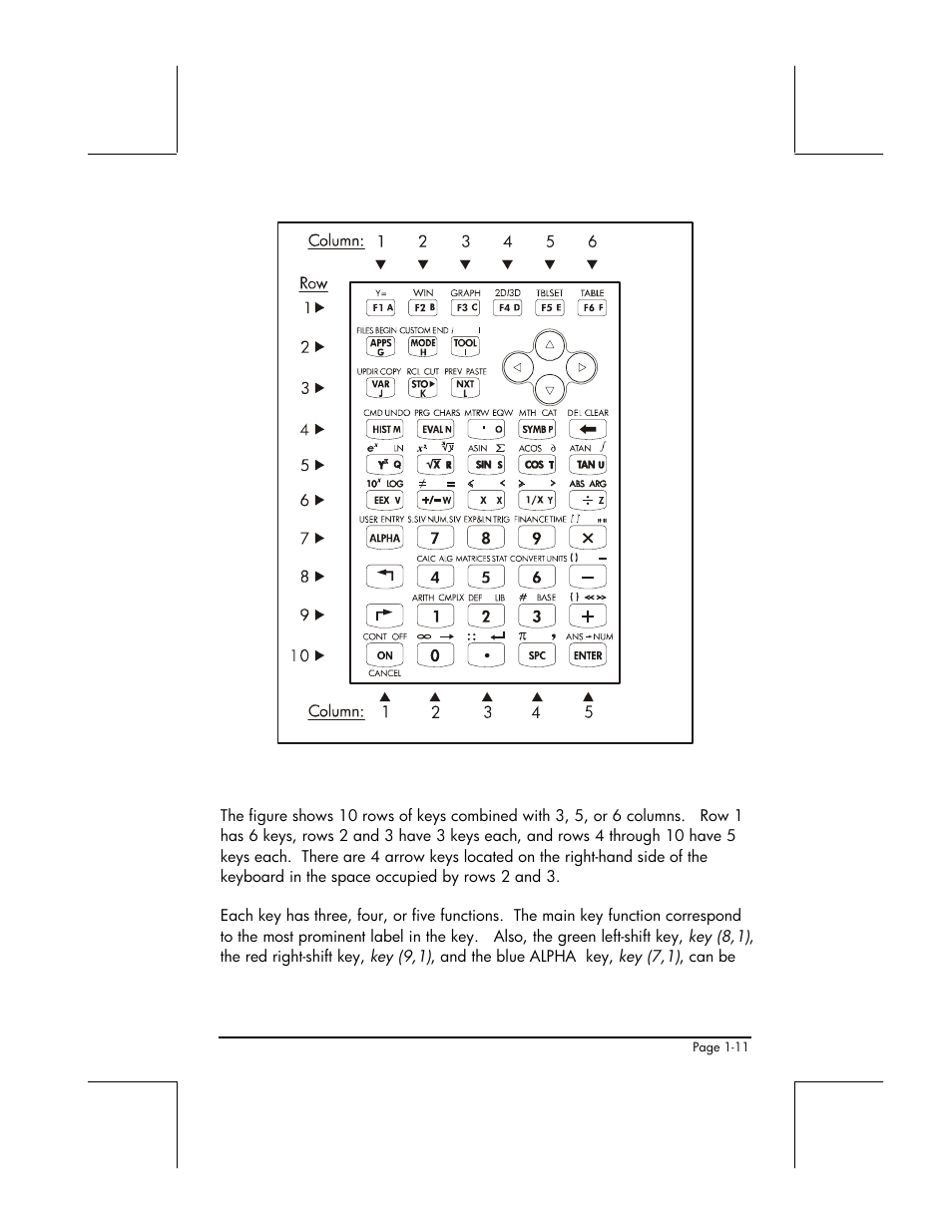 HP 48gII User Manual | Page 40 / 864
