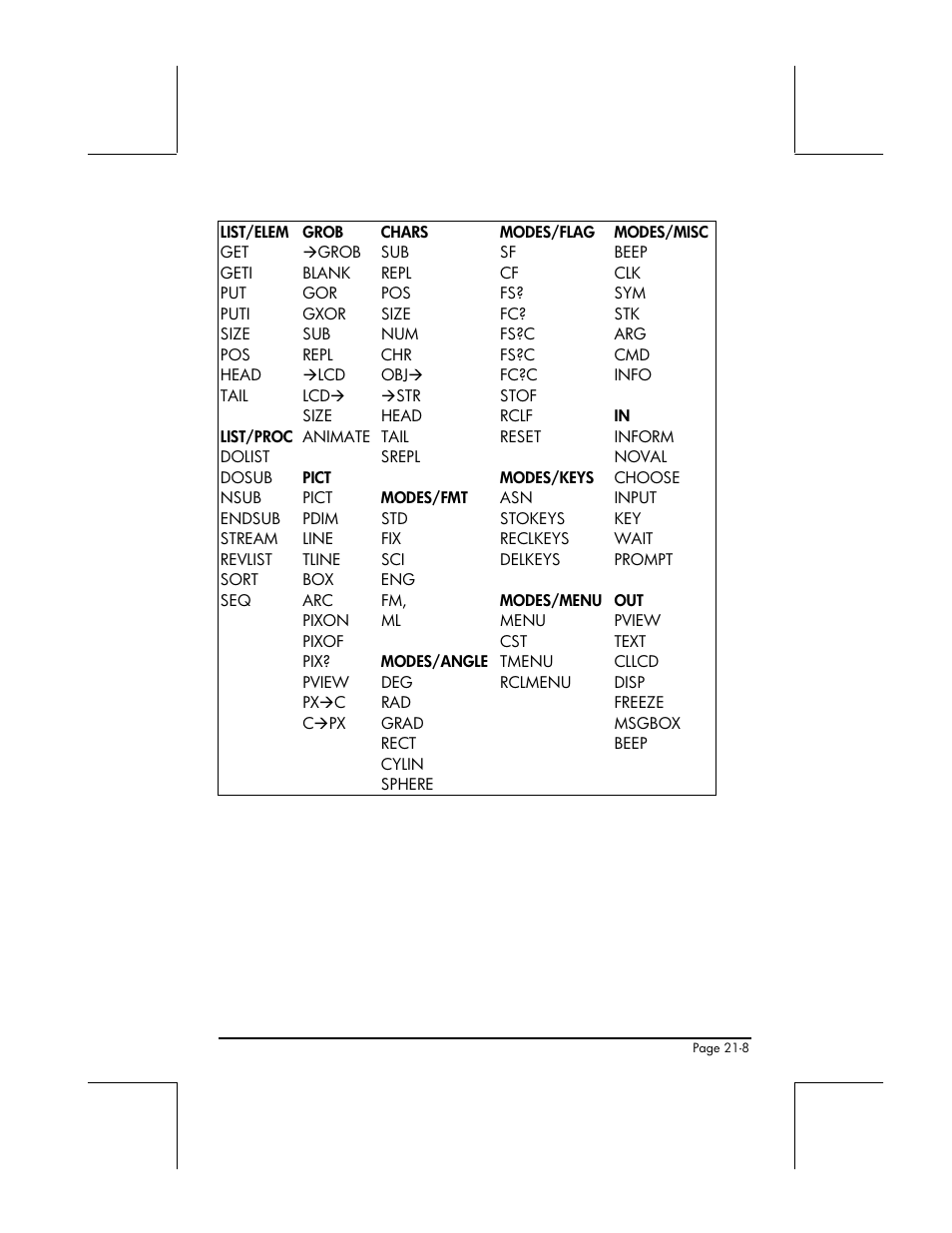HP 48gII User Manual | Page 657 / 864