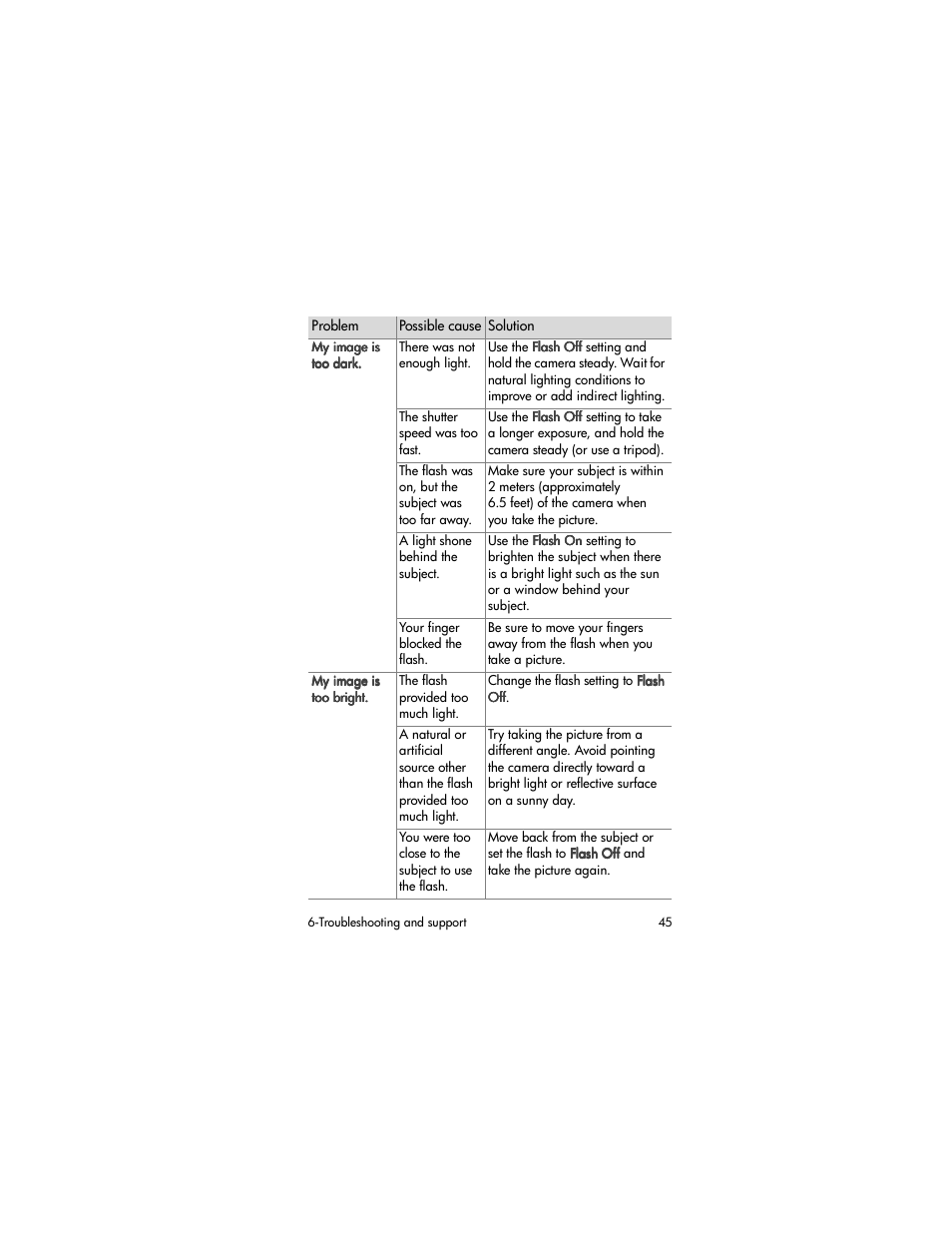 HP 320 User Manual | Page 47 / 80