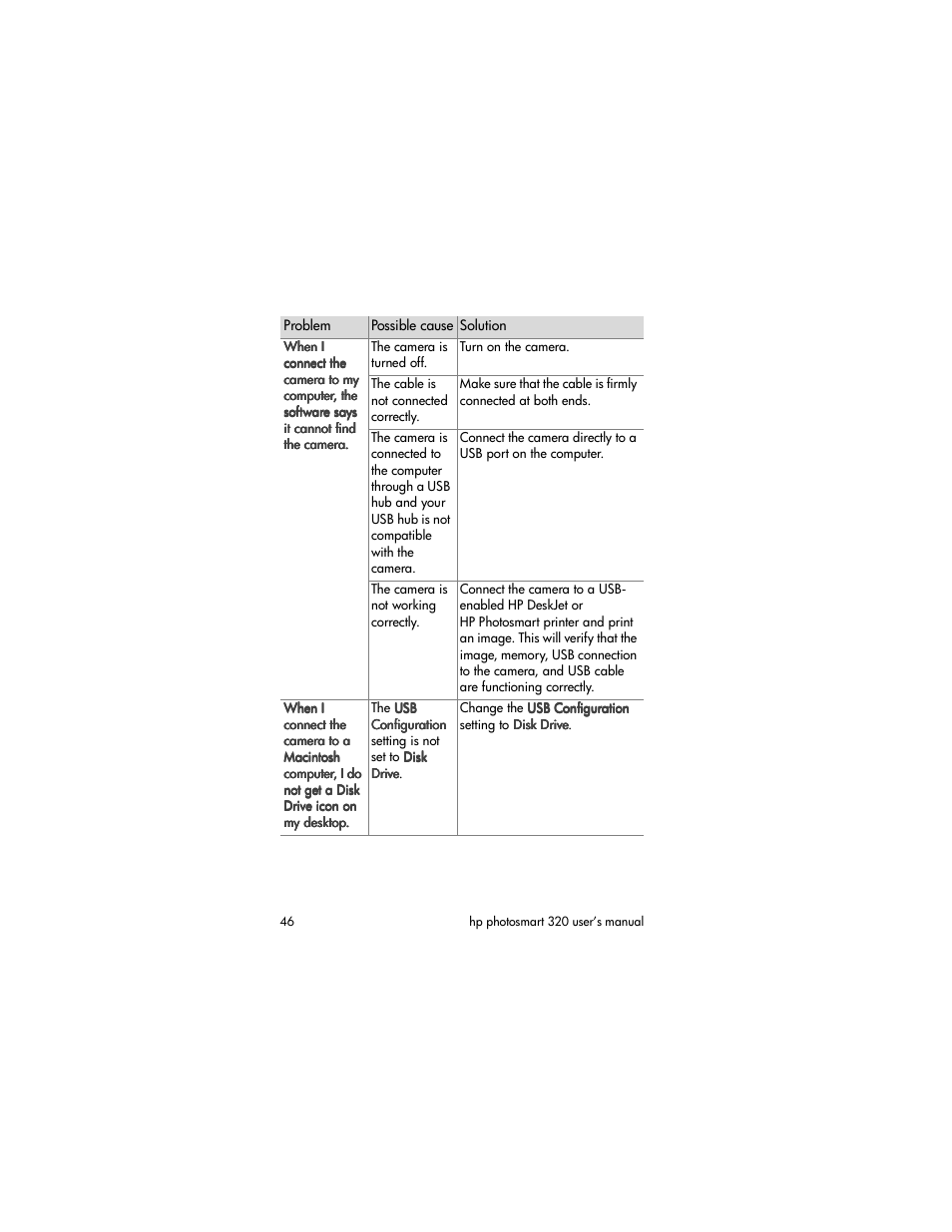 HP 320 User Manual | Page 48 / 80
