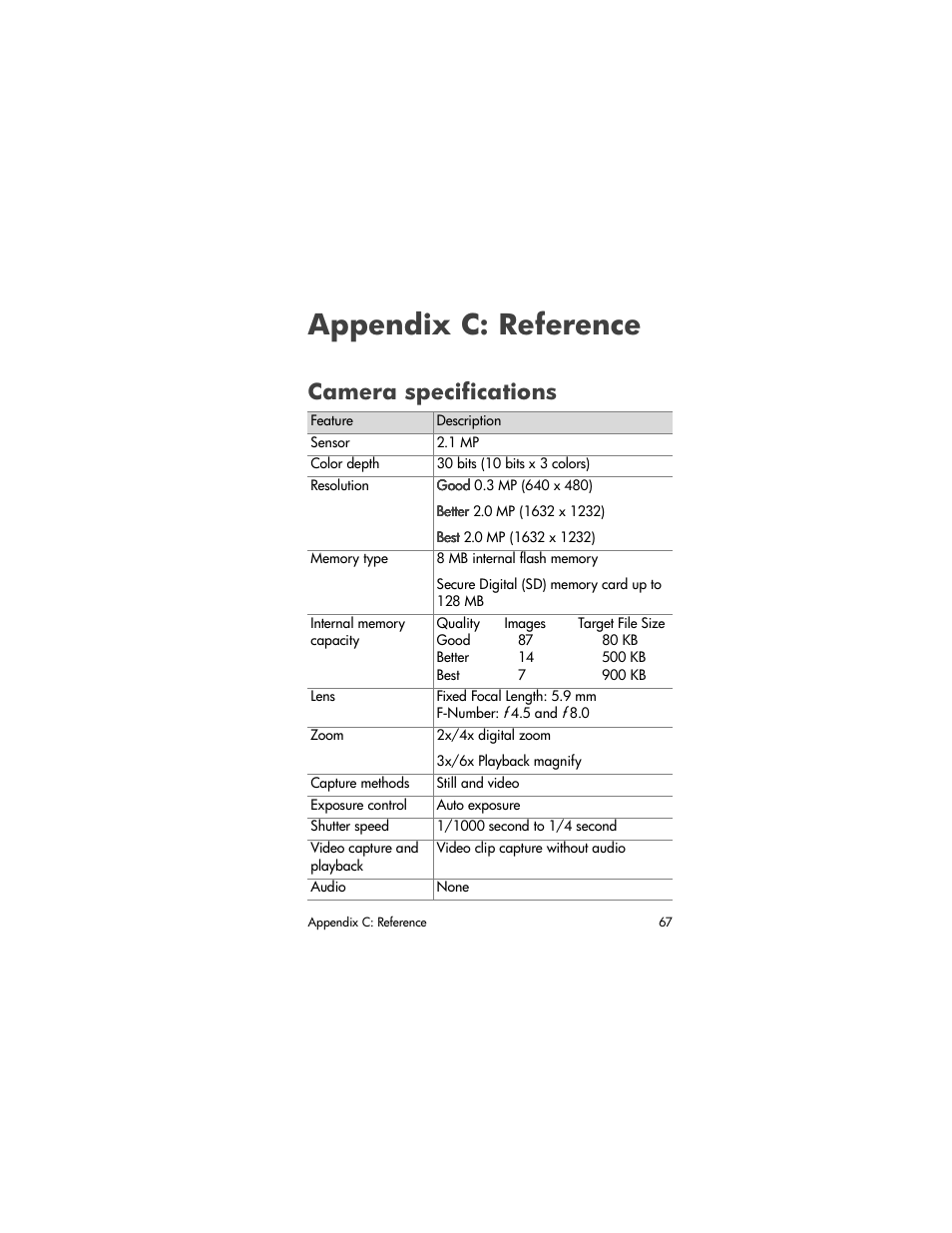 Appendix c: reference, Camera specifications | HP 320 User Manual | Page 69 / 80