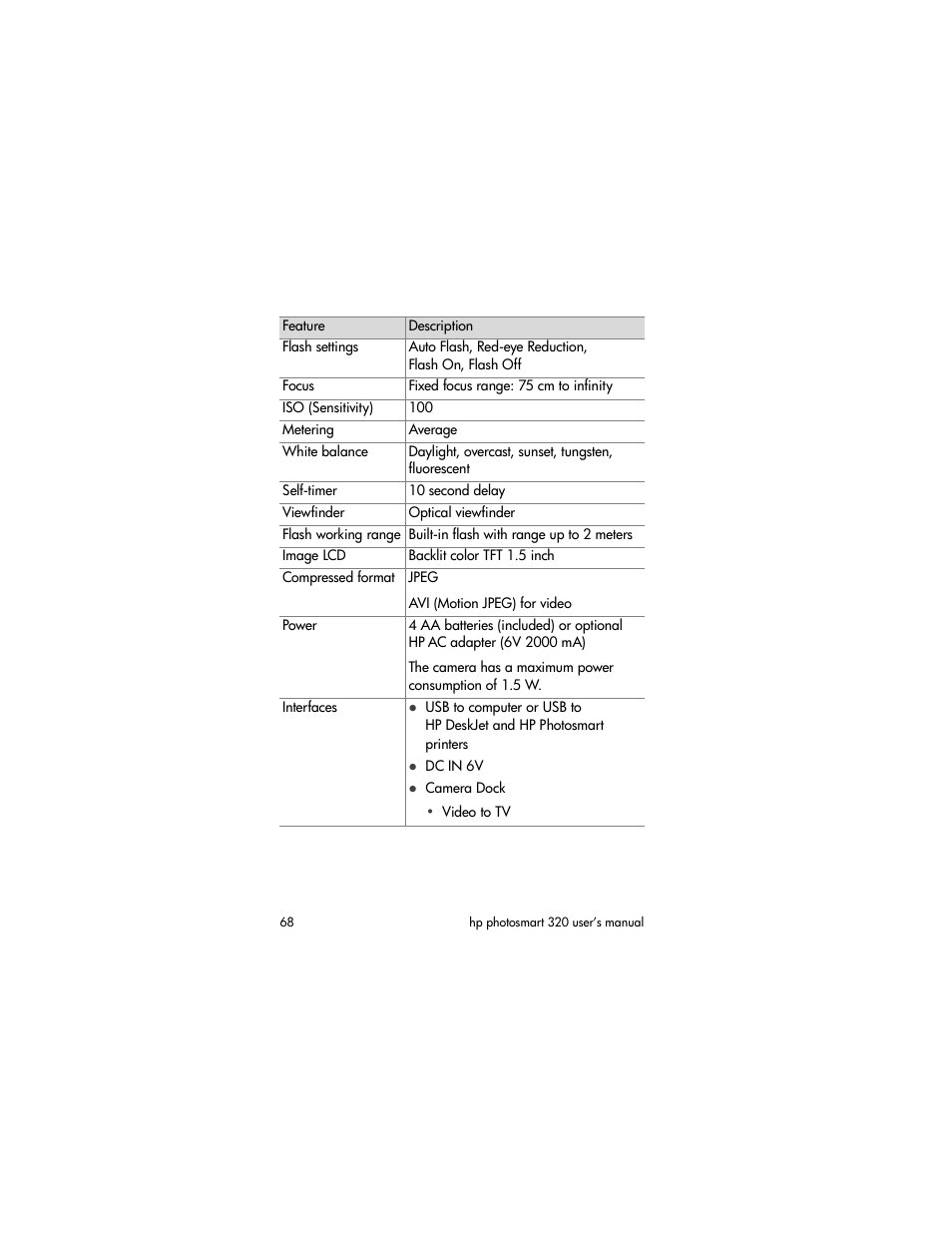 HP 320 User Manual | Page 70 / 80