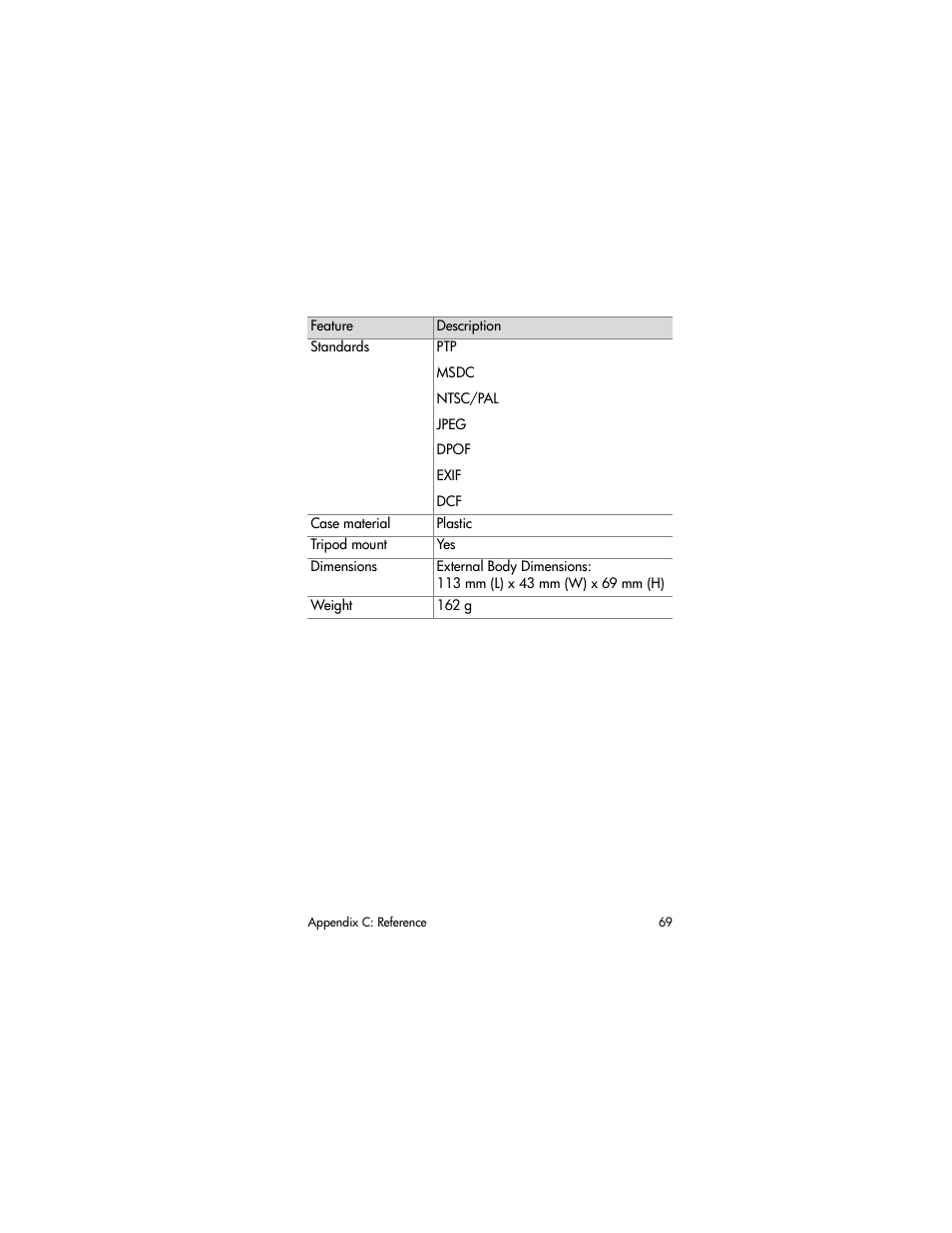 HP 320 User Manual | Page 71 / 80