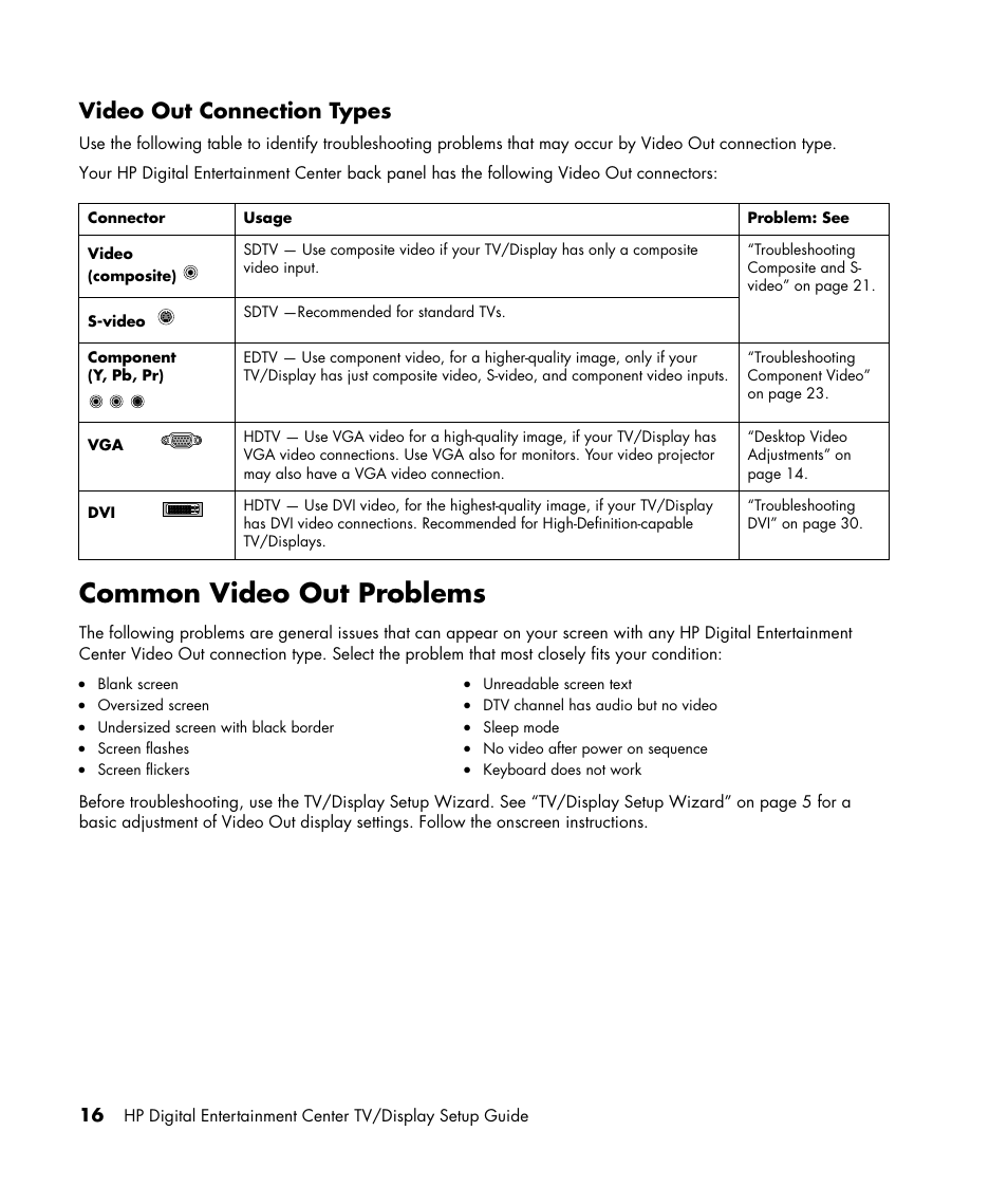 Common video out problems, Video out connection types | HP z558 User Manual | Page 20 / 40