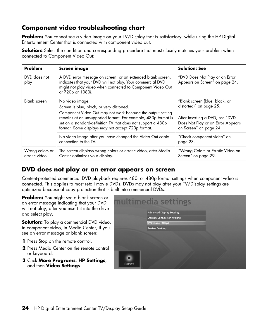 Component video troubleshooting chart, Dvd does not play or an error appears on screen | HP z558 User Manual | Page 28 / 40