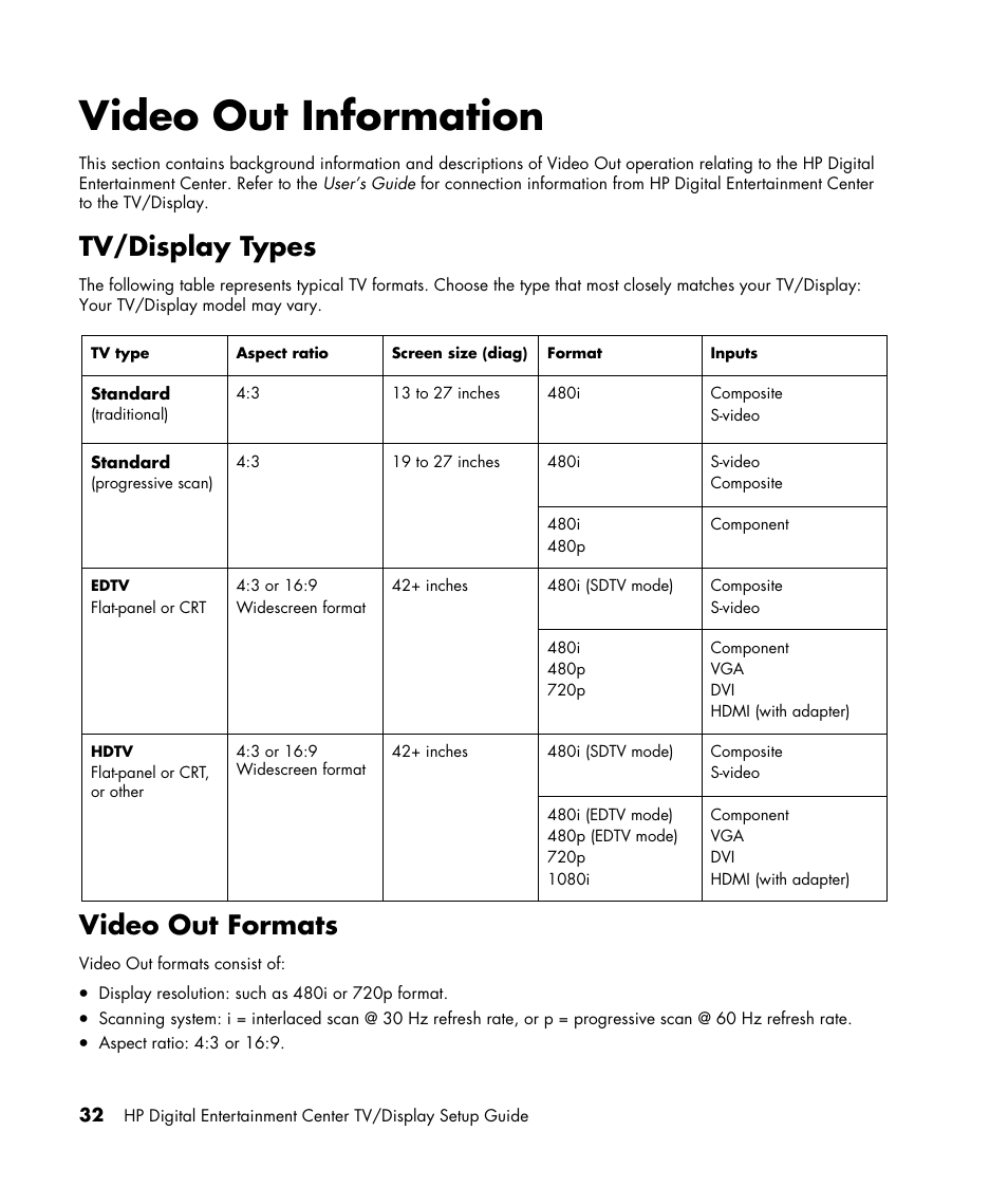 Video out information, Tv/display types, Video out formats | HP z558 User Manual | Page 36 / 40